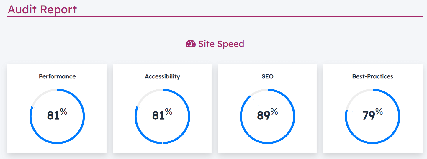 onpageseo pagespeed preview
